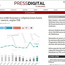 Espaa registra 1.080 fusiones y adquisiciones hasta julio, un 30% menos, segn TTR